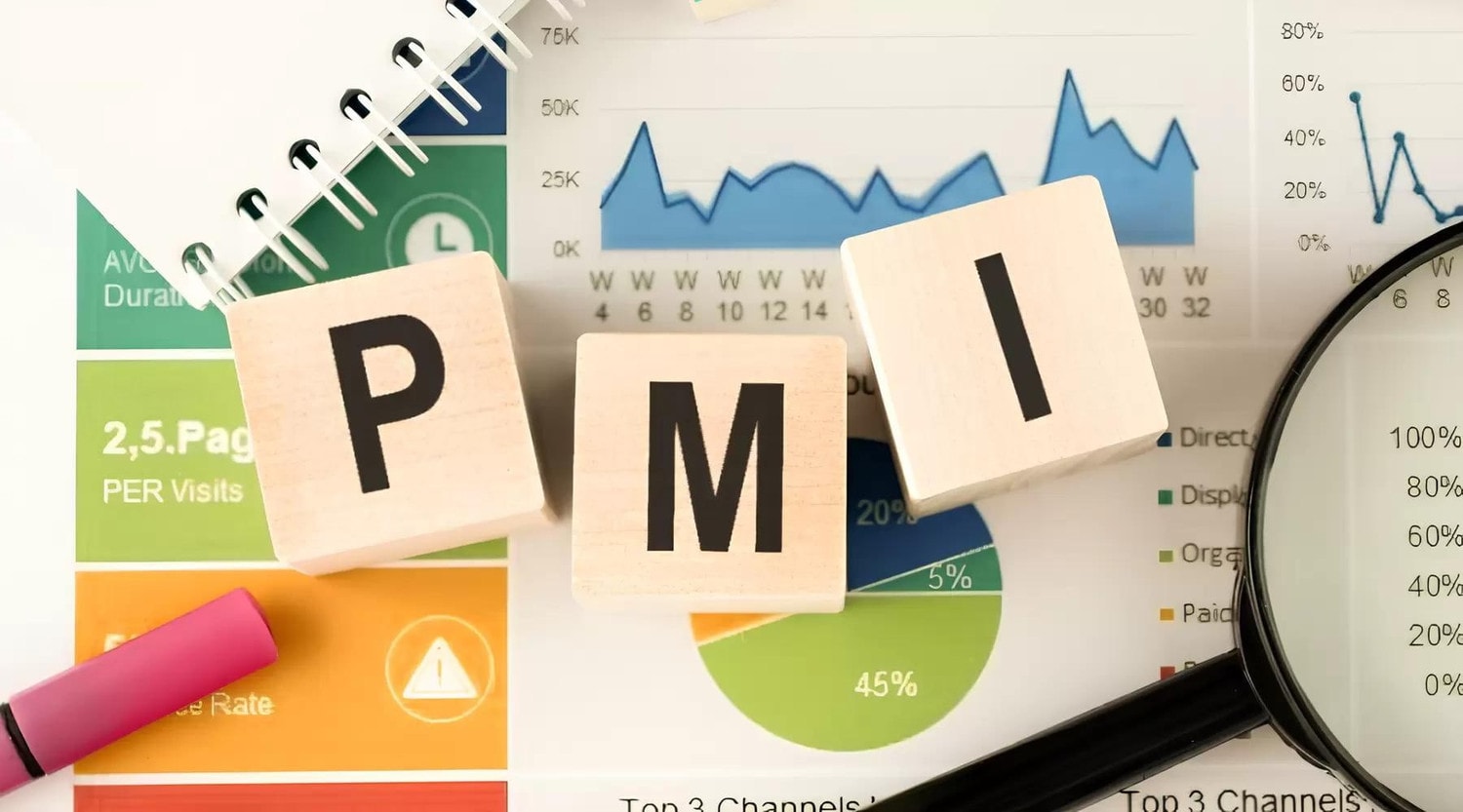 Chỉ số PMI đạt 48,9 điểm trong tháng 1.2025. Nguồn: ITN
