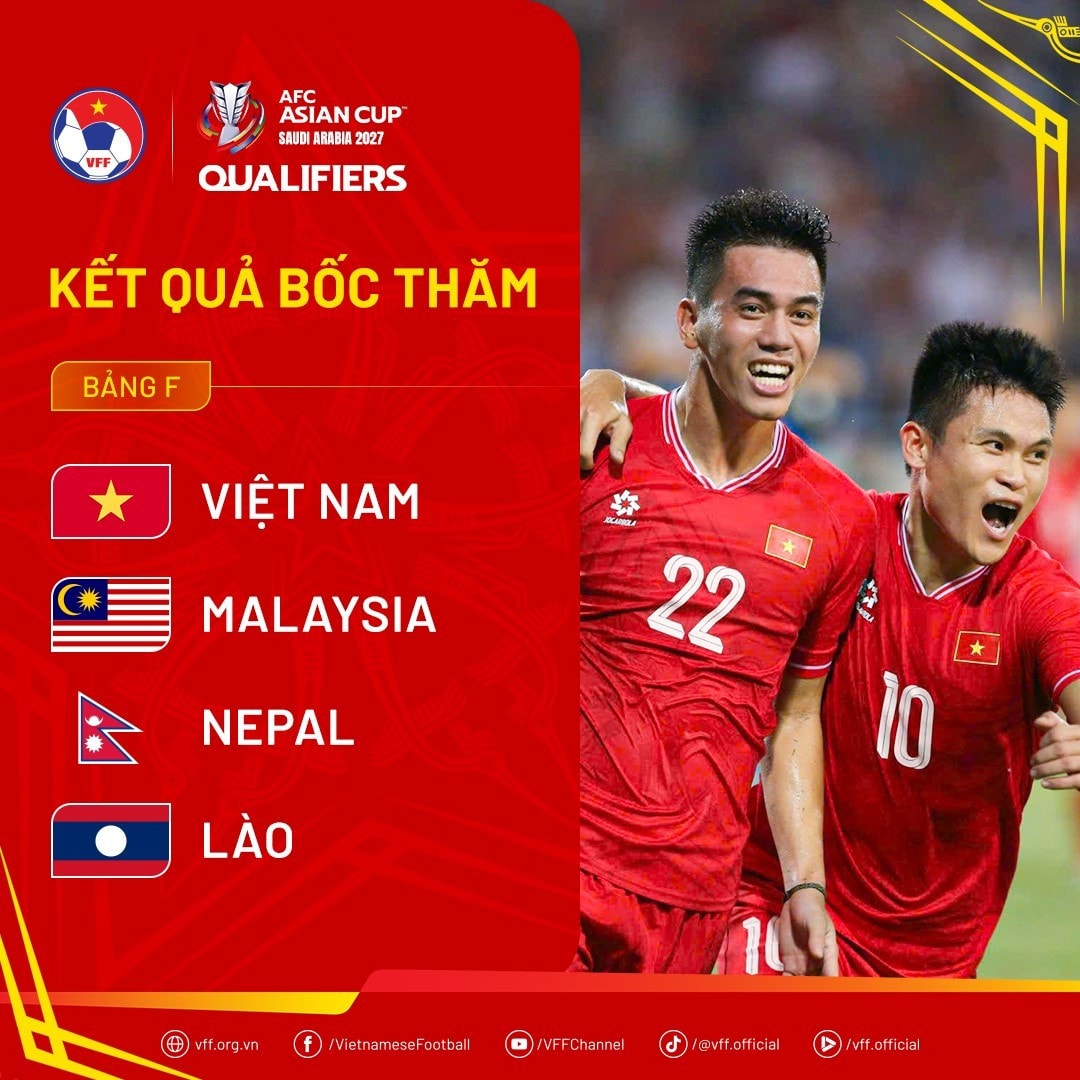 draw-afcasiancup2027qualifiers.jpg
