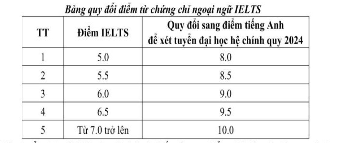 anh-man-hinh-2025-02-05-luc-130848.png