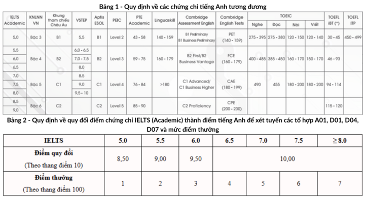 ielts-09001549.png