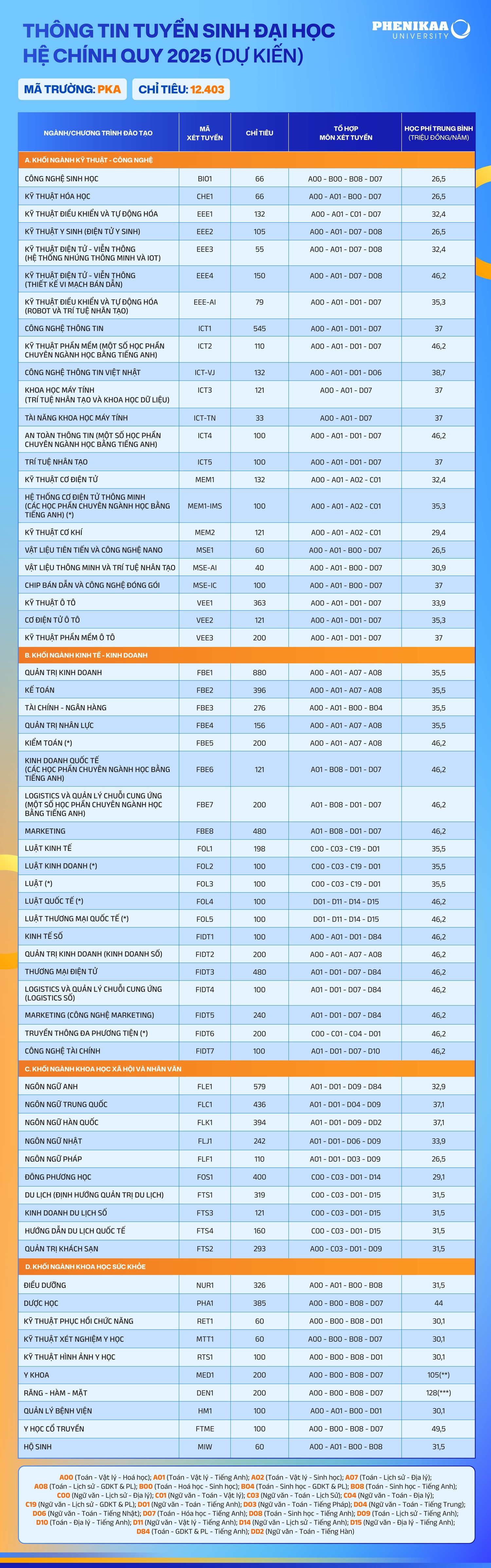 thong-bao-tuyen-sinh-01-1-min.jpg