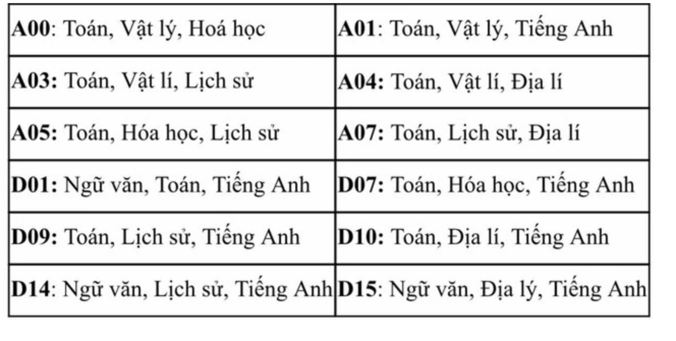 anh-man-hinh-2025-02-07-luc-224037.png