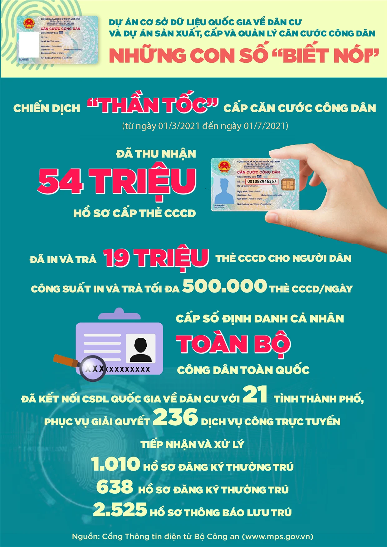 anh-2c-1-1240x1754.png
