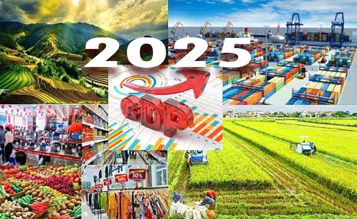 2025-gdp.jpg