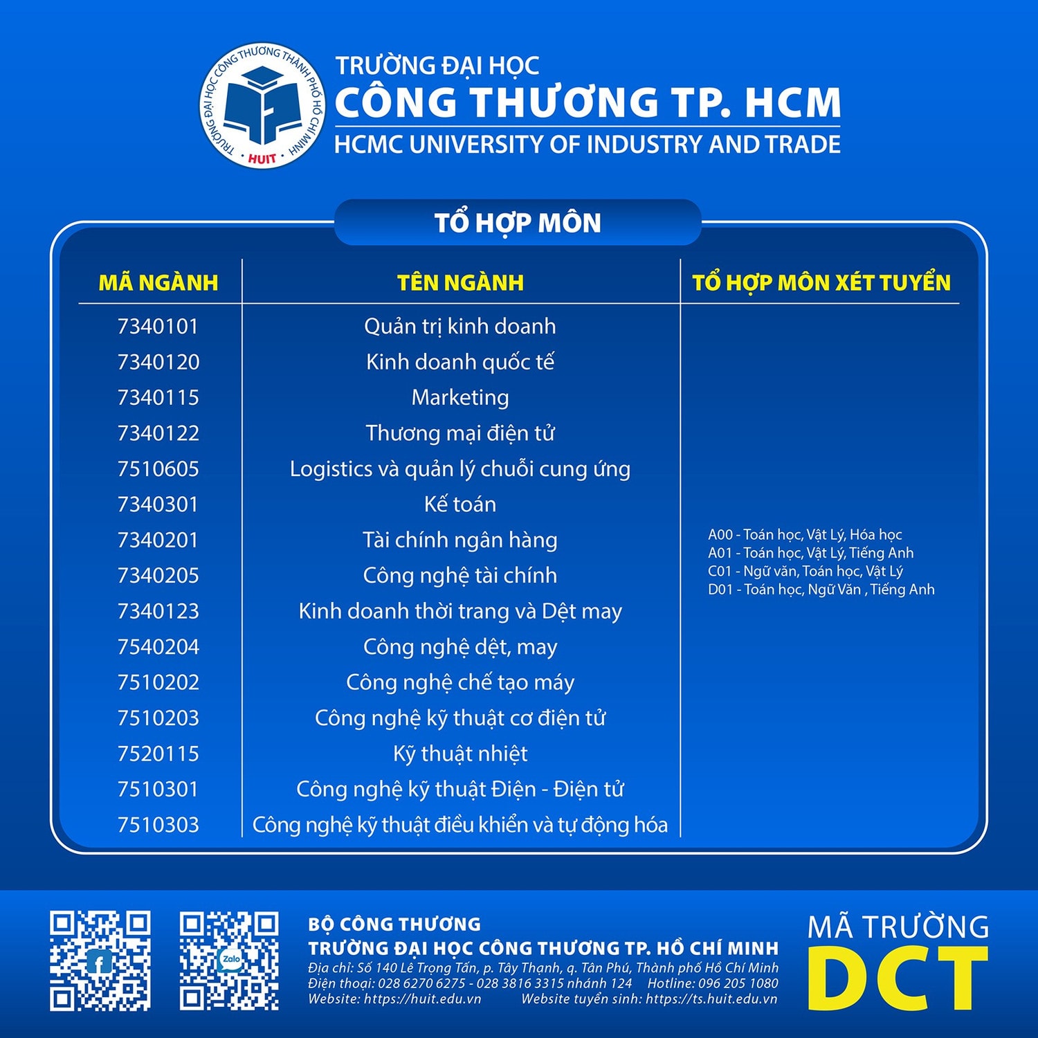 tuyen-sinh-2025-phuong-thuc-va-to-hop-mon-xet-tuyen-dai-hoc-vao-truong-dai-hoc-cong-thuong-tp-hcm-2.jpg