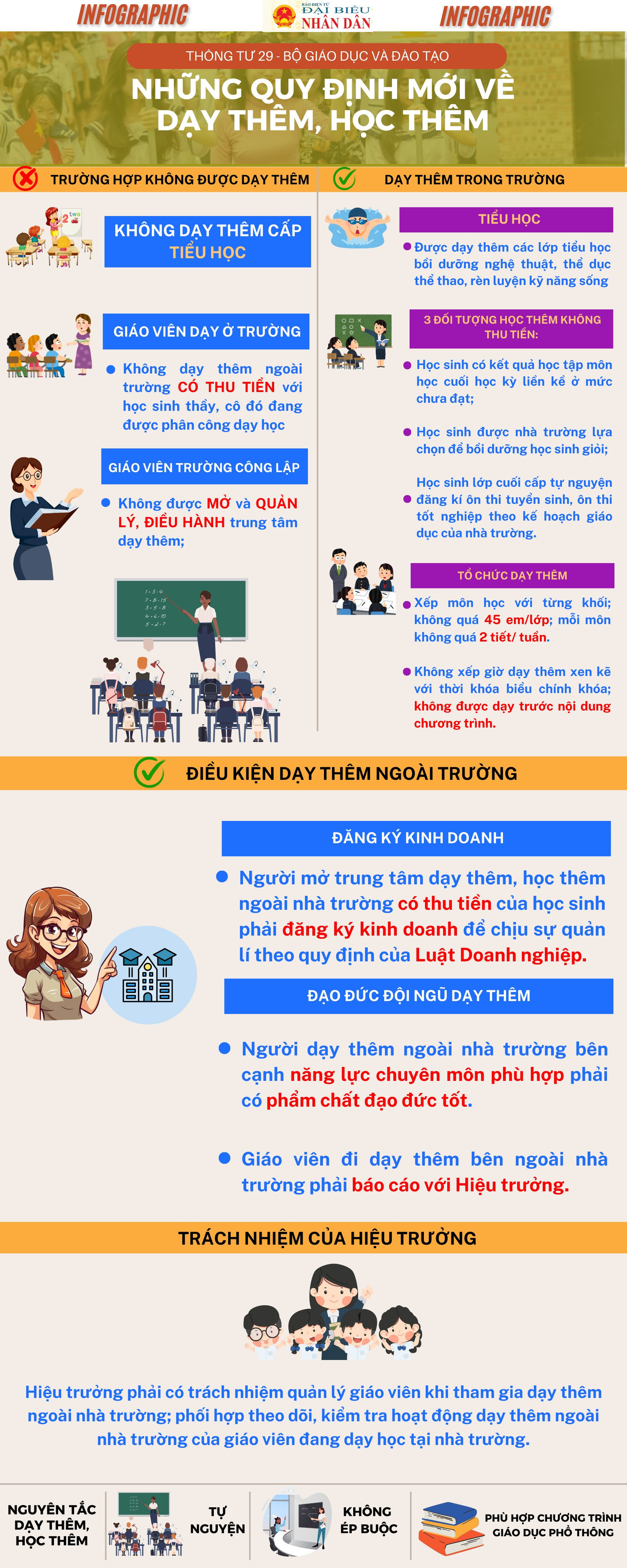 info-day-them.png