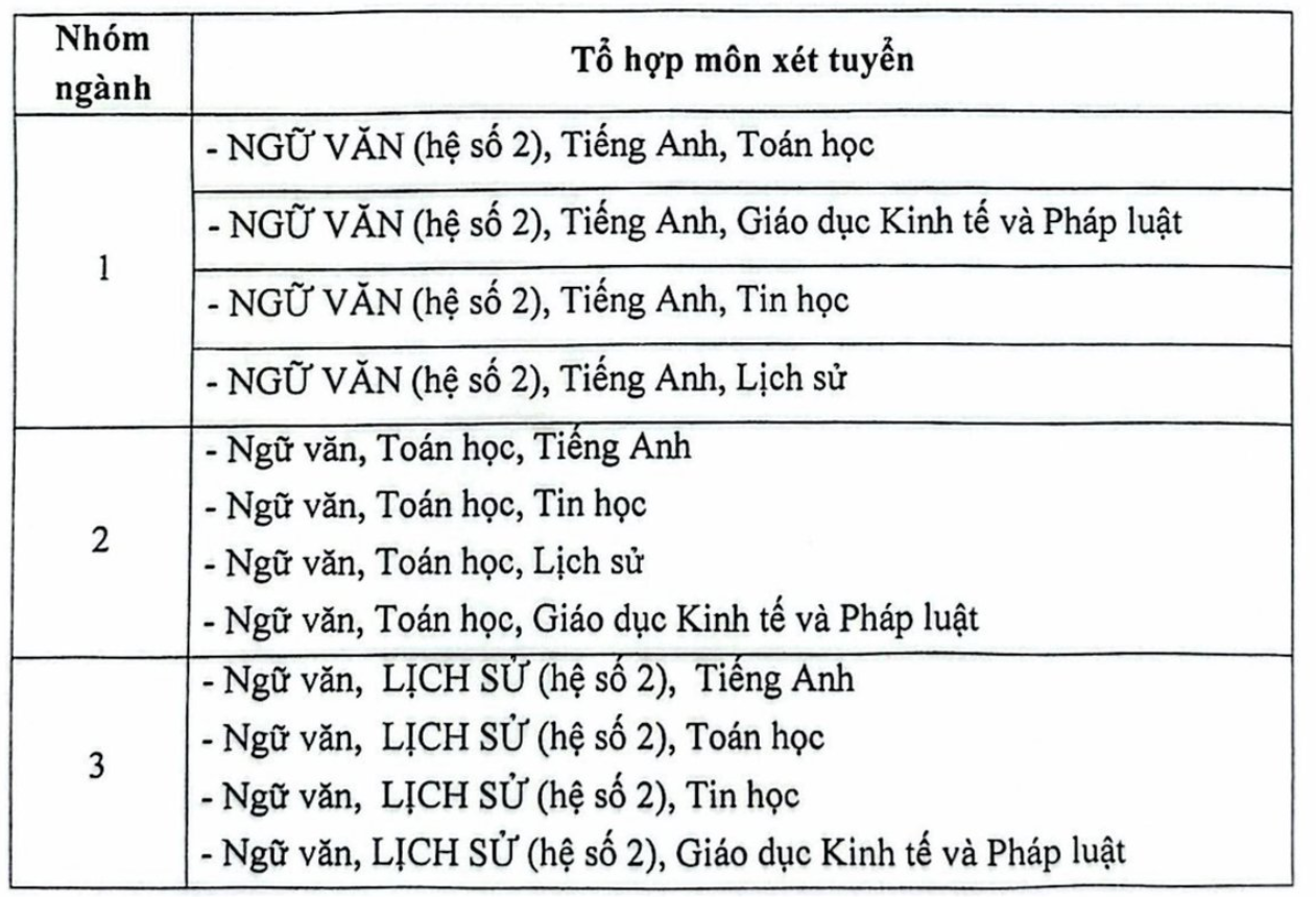 a-nh-ma-n-hi-nh-2025-02-13-lu-6826-2642-1739423916.png
