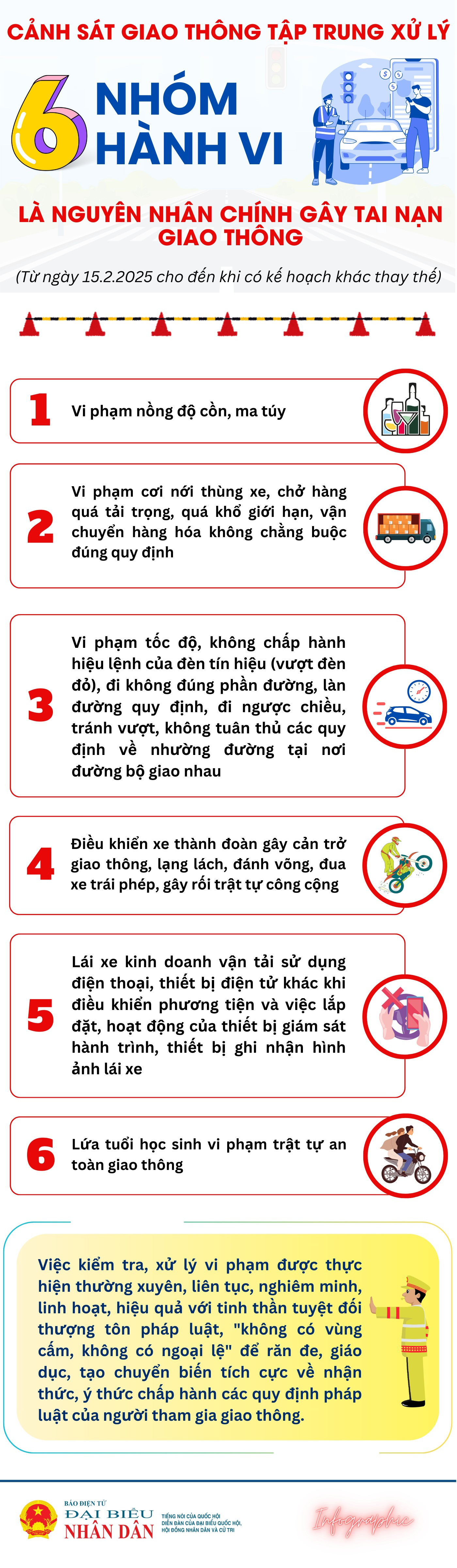 6-nhom-hanh-vi.png