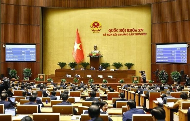 National Assembly deputies vote to approve the amended Law on Government Organisation (Photo: Lam Hien) National Assembly deputies vote to approve the amended Law on Government Organisation (Photo: Lam Hien)