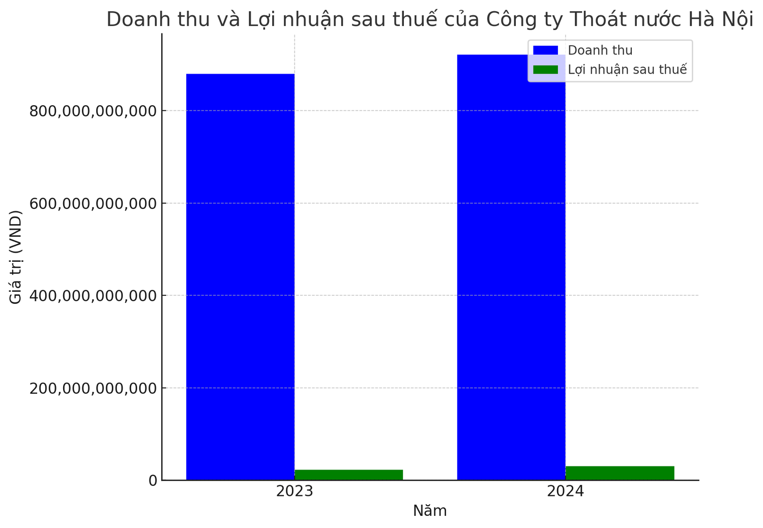 3e579de9-6ad3-4c09-baac-ec0d976e109a.png