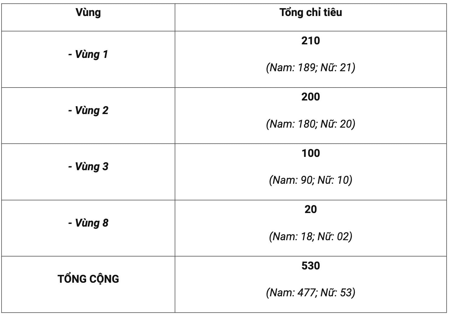 cong-an-16441245.jpg