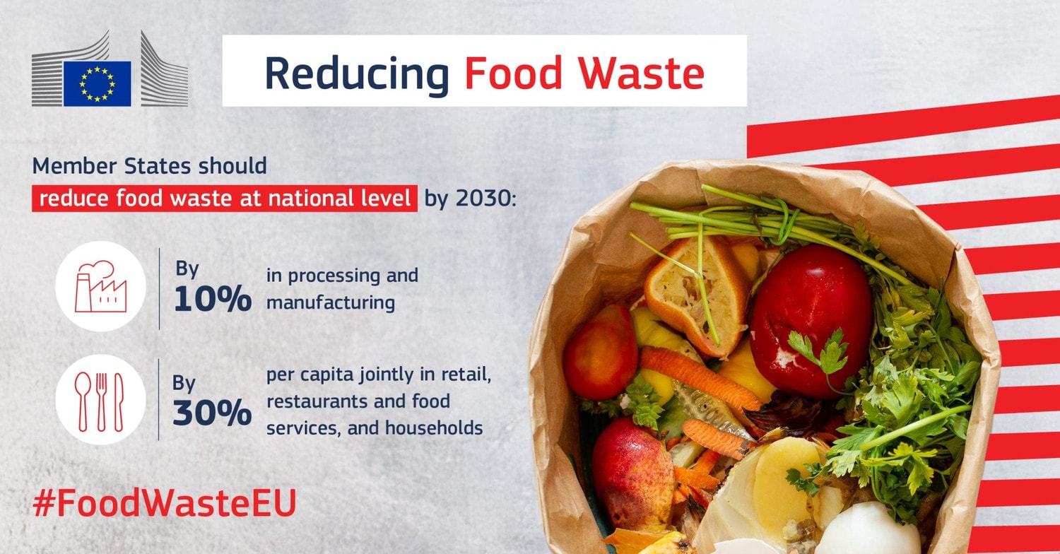 02-food-waste-li-2048x1070.jpg