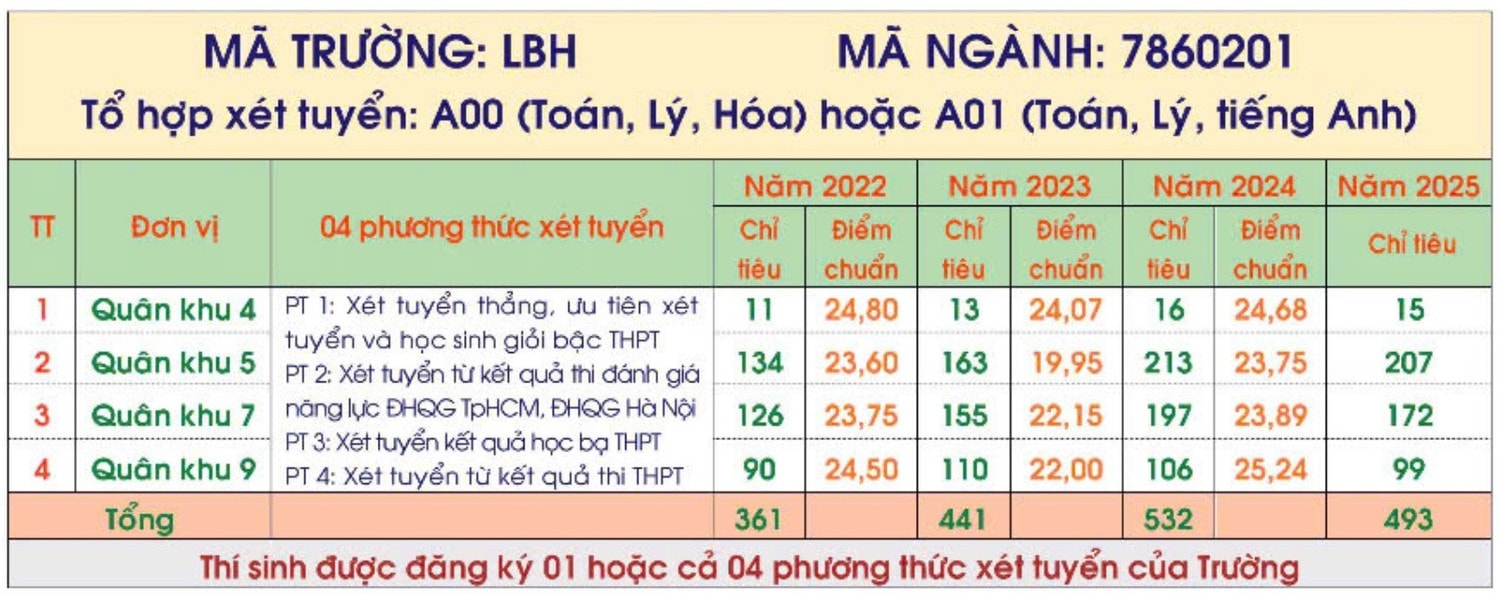 quan-doi-22153377.jpg