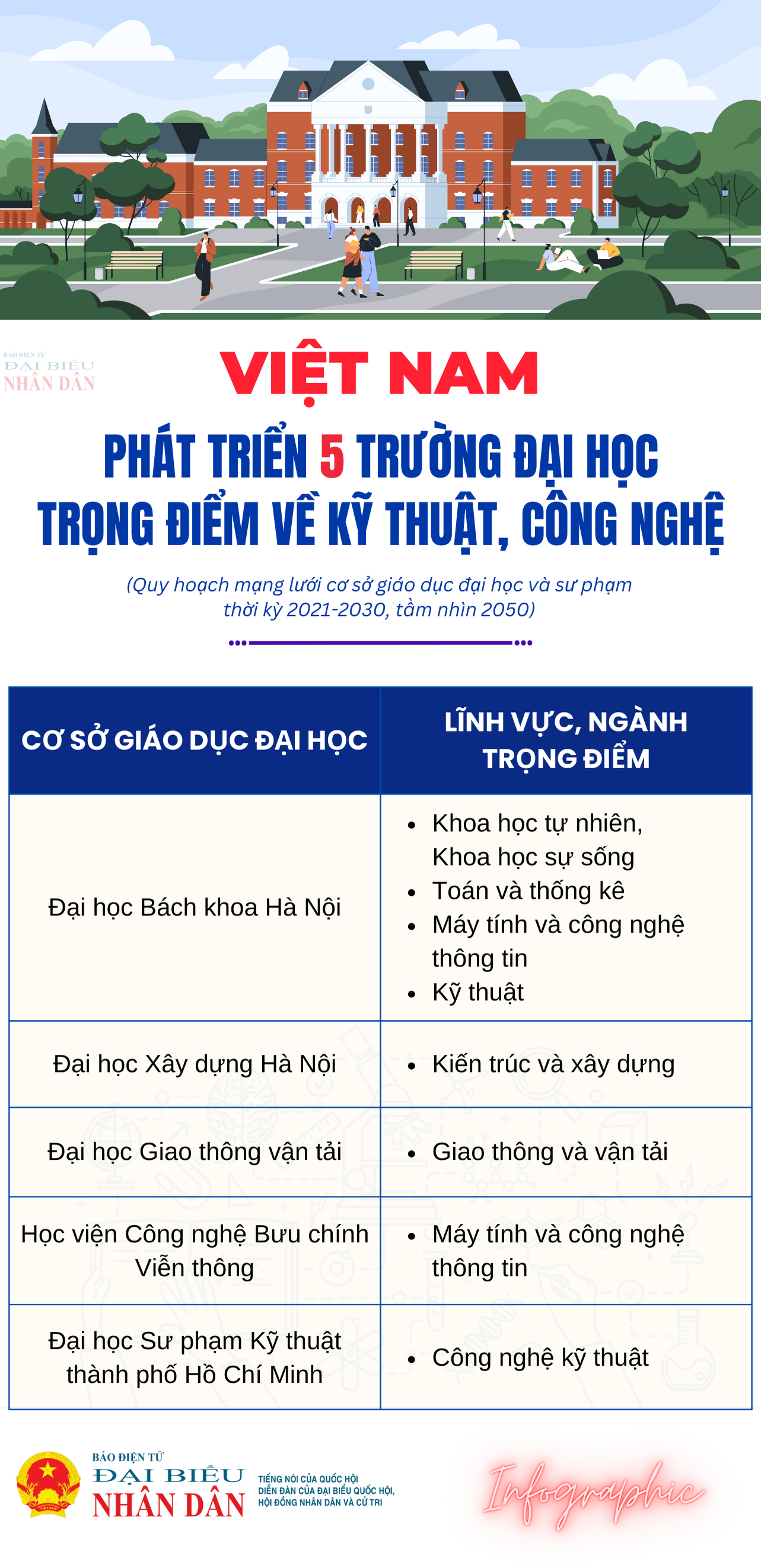 vdv-cau-long.png