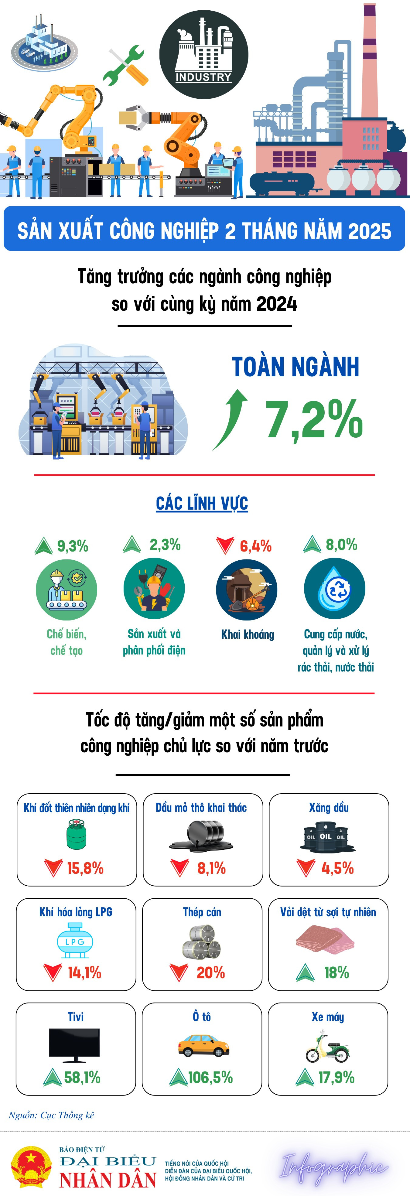 ban-sao-cua-cong-nghiep-thang1-copy.png