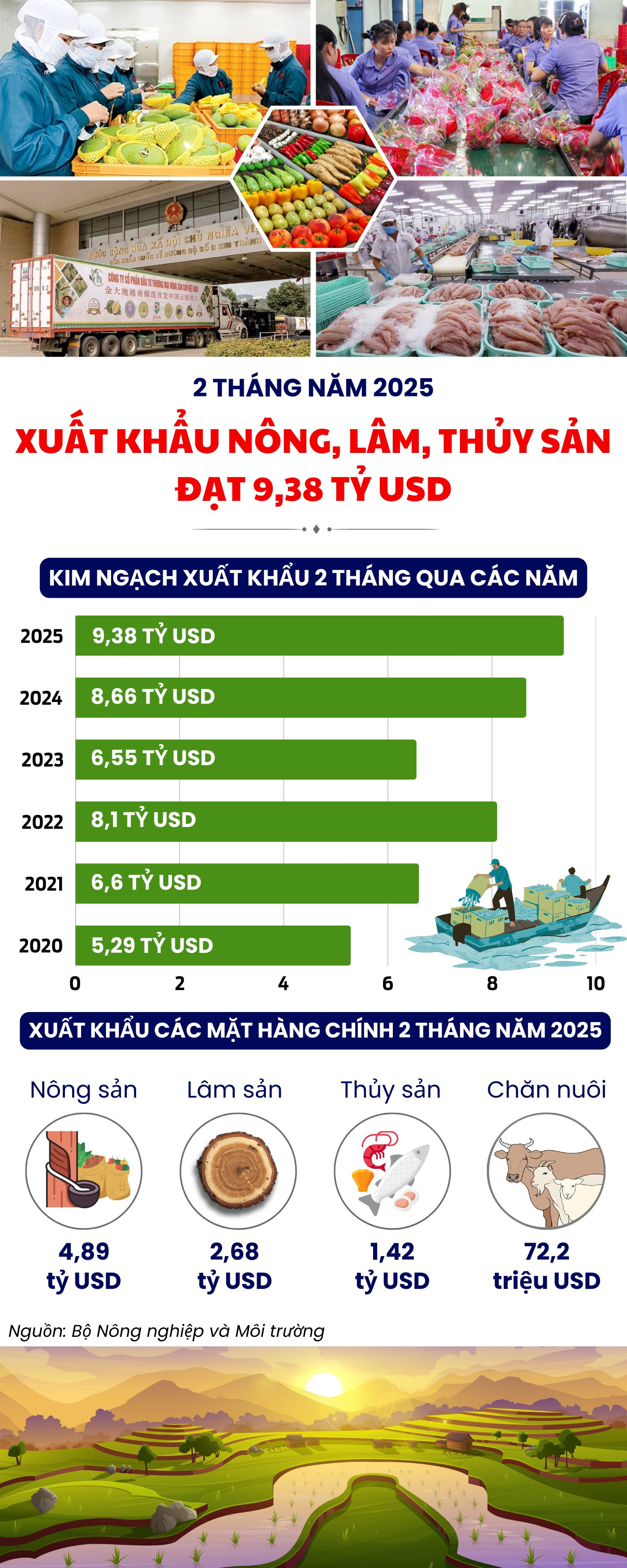 xuat-khau-nong-lam-thuy-san.png