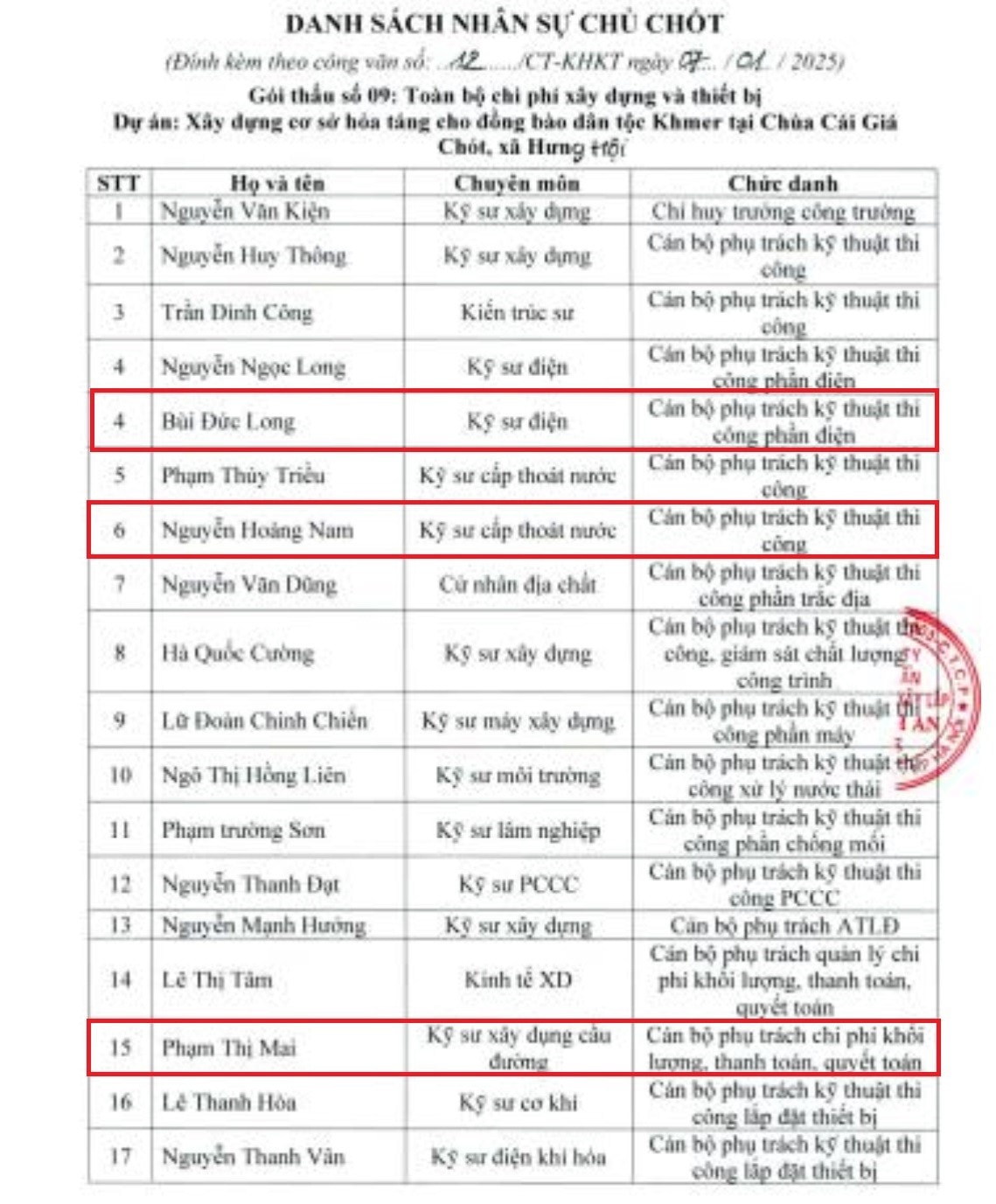 hs-bc-goi-thau-13-anh-thanh-an-665-1-2961.jpg