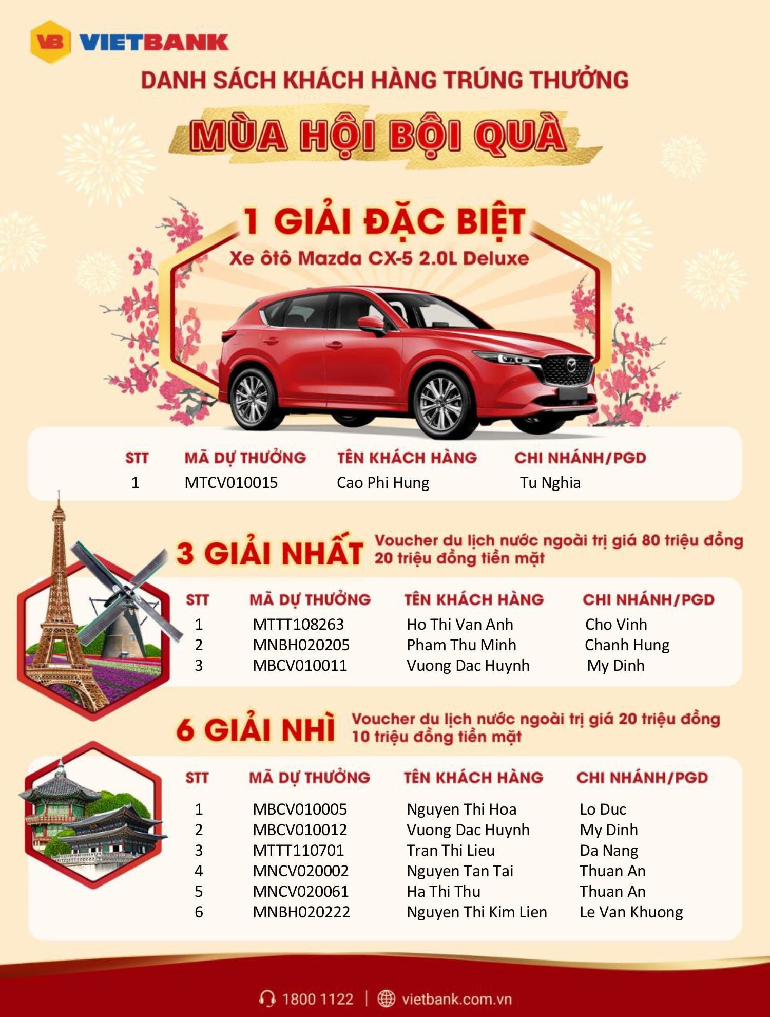 anh-2-le-quay-so.jpg