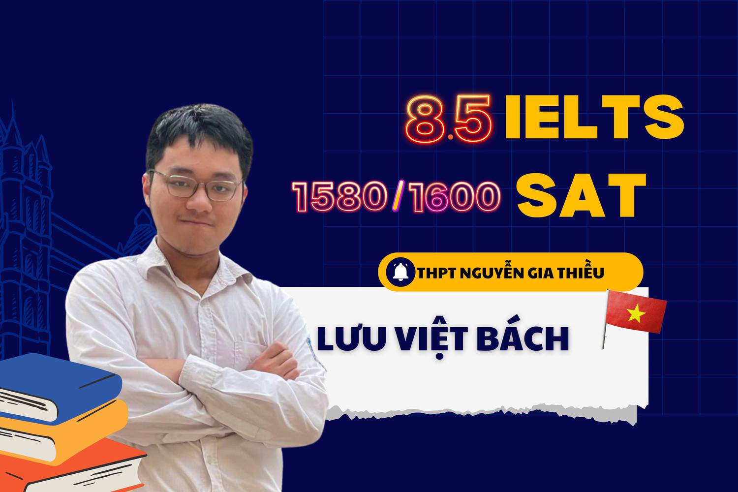 blue-white-4-ielts-skill-episode-youtube-thumbnail-3000-x-2000-px.png