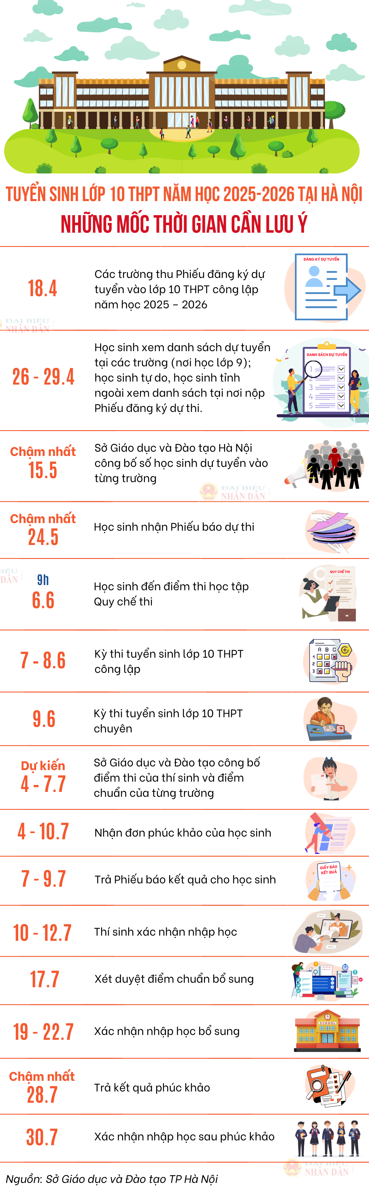 tap-doan-xay-dung-dai-tay-duong-duoc-thanh-lap-boi-hai-anh-em-nguyen-son-va-nguyen-tung-nhung-sinh-vien-co-thanh-tich-tot-nhat-tai-truong-dai-hoc-kien-truc-ha-noi.png