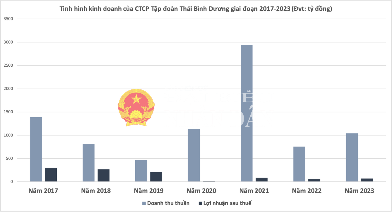 dbnd_c_pcf.png