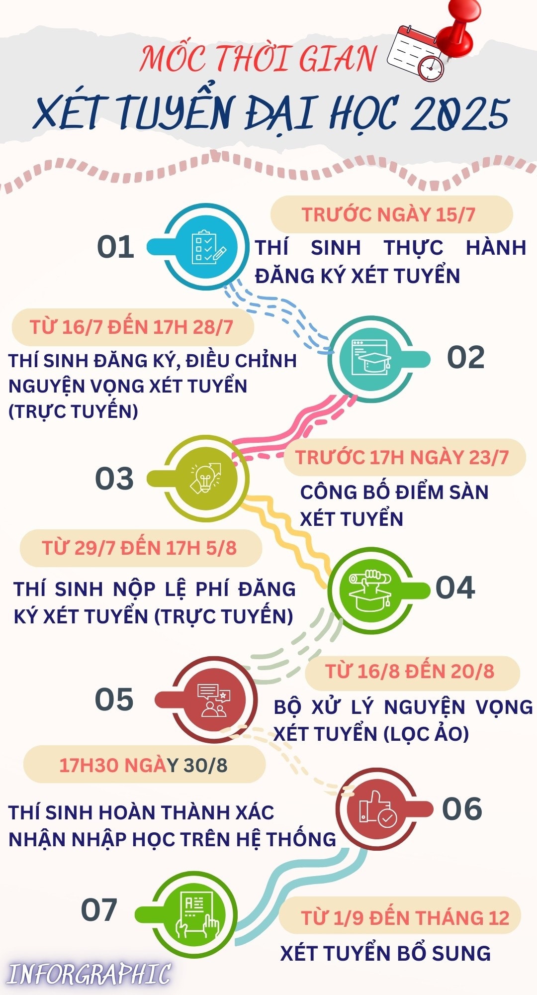 green-and-gray-it-services-workflow-infographic-presentation-1920-x-1080-px-720-x-5000-px.jpg