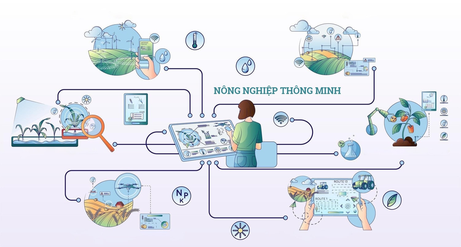 nong-nghip.jpg
