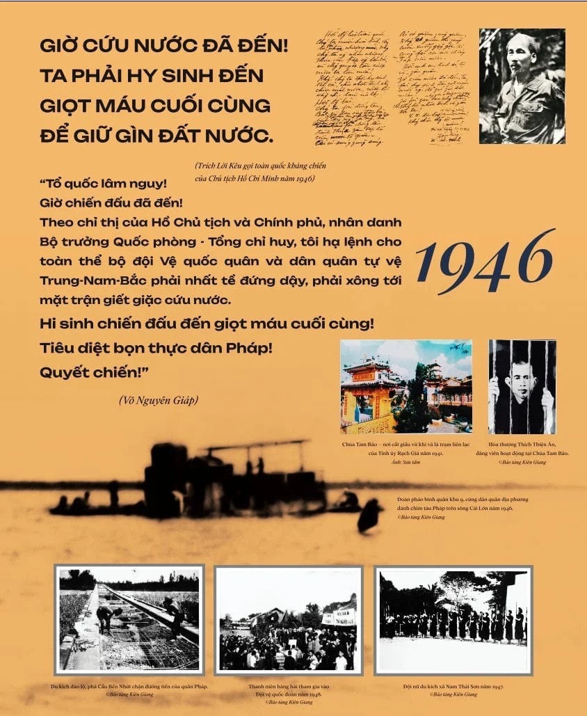 Hình ảnh trưng bày phần 2