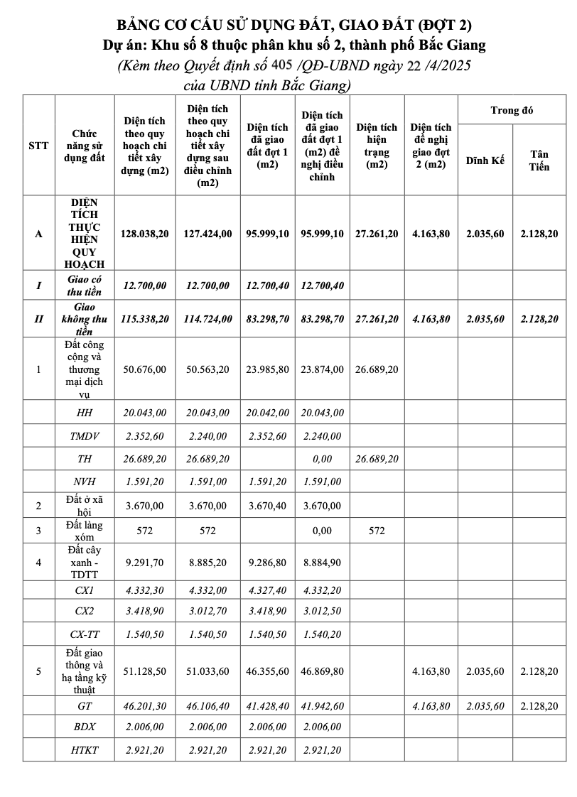 anh-chup-man-hinh-2025-04-24-luc-173440.png