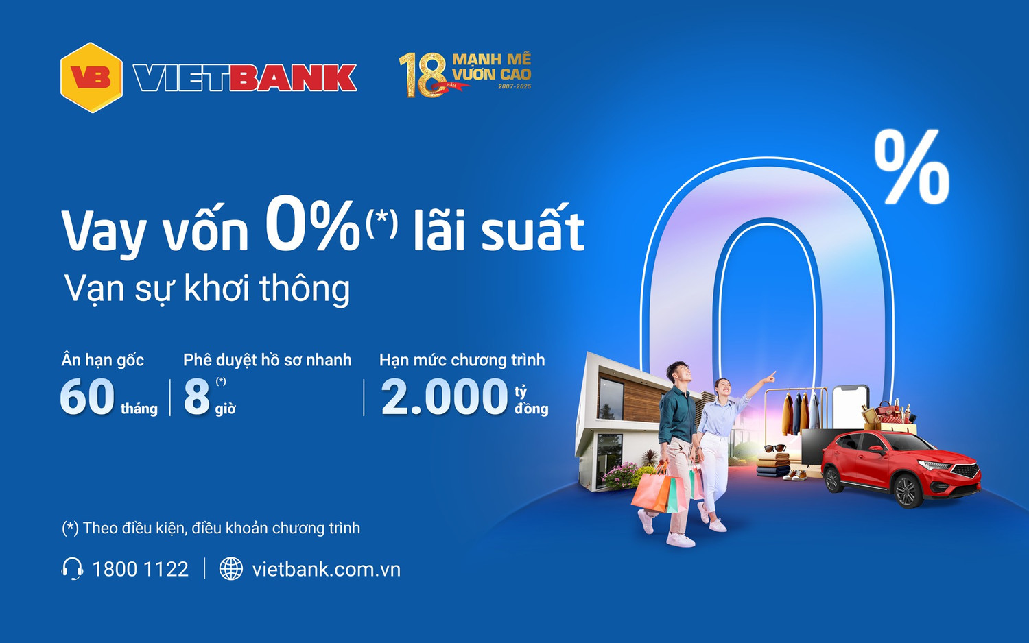anh-1-vay-von-0-600x375.png