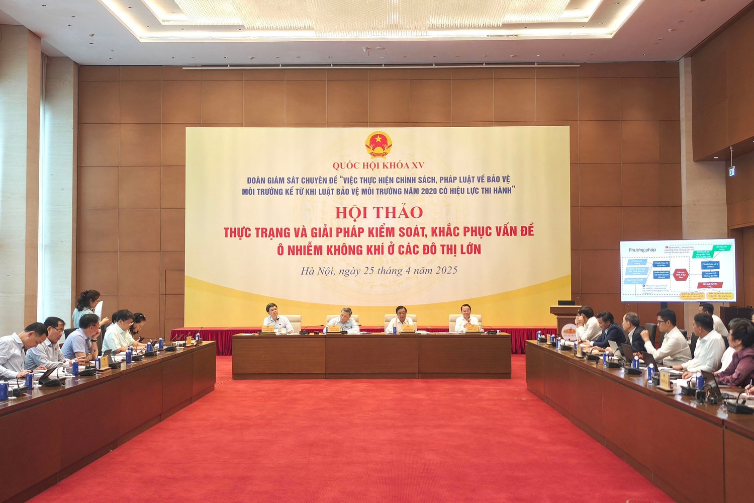 Toàn cảnh hội thảo