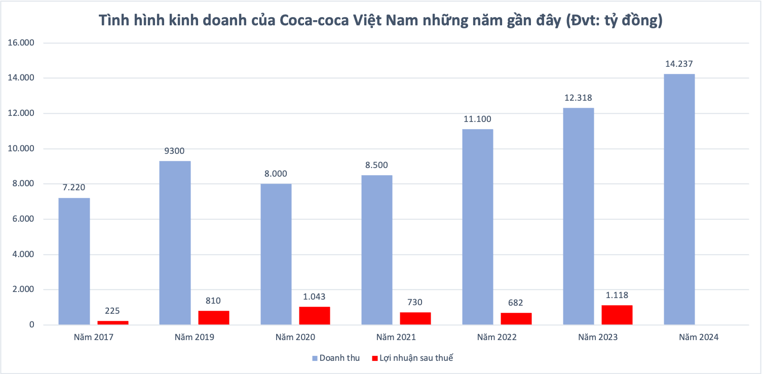 cocacola.png