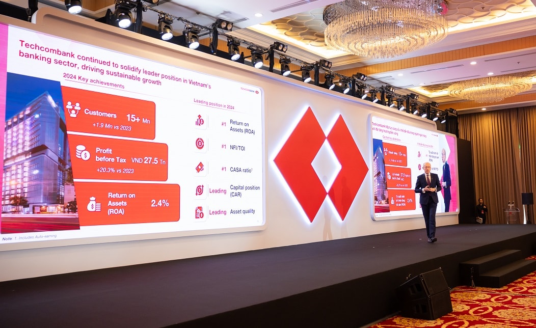 CEO Jens Lottner chia sẻ những kết quả và thành tựu đạt được