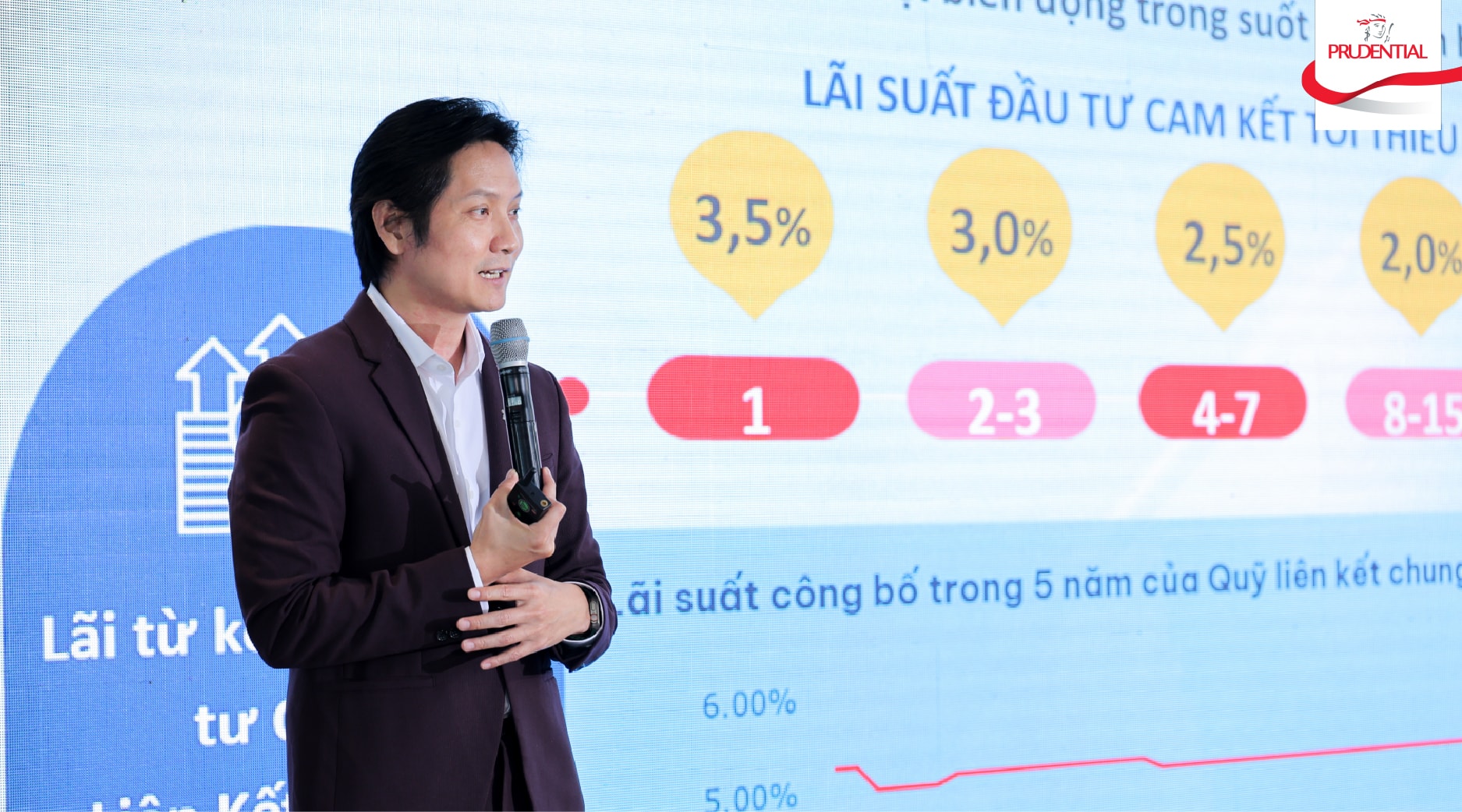 Ông Lương Thế Vinh – Giám đốc Sản phẩm Prudential Việt Nam chia sẻ về những ưu điểm của sản phẩm mới