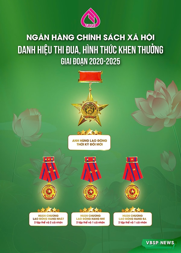 Anh 1