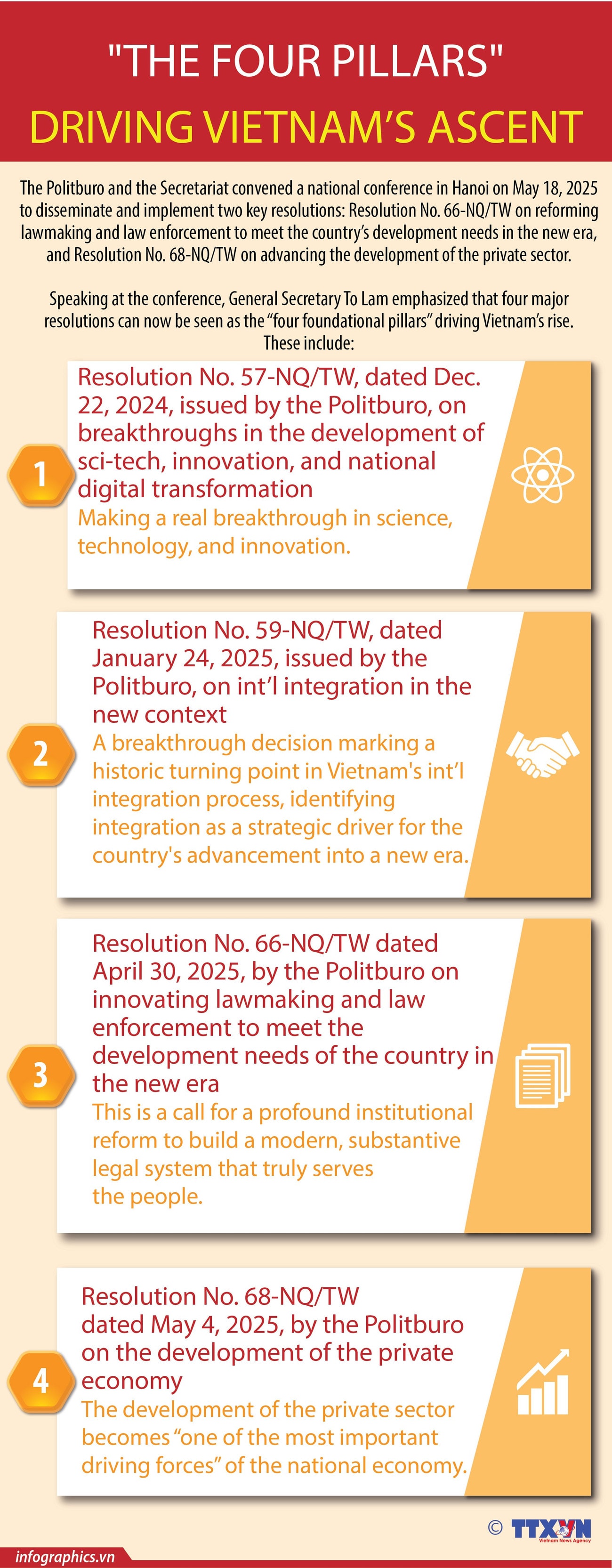 22052025-four-pillars-yen-ok-ngoc.jpg