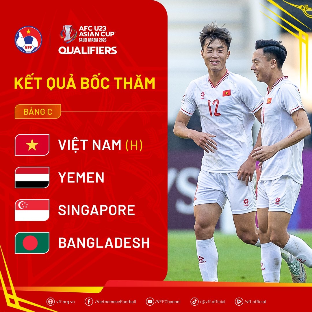 draw-afcu23asiancup2026qualifiers.jpg
