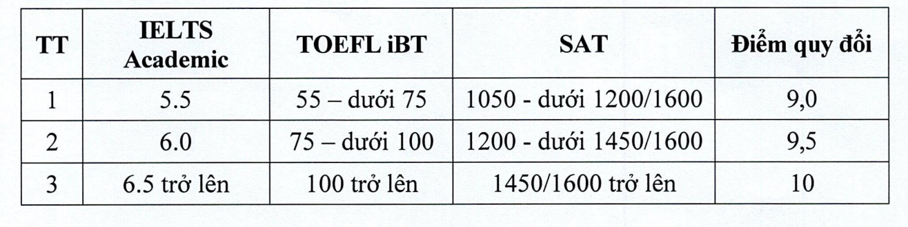 Ảnh màn hình 2025-05-31 lúc 07.19.35
