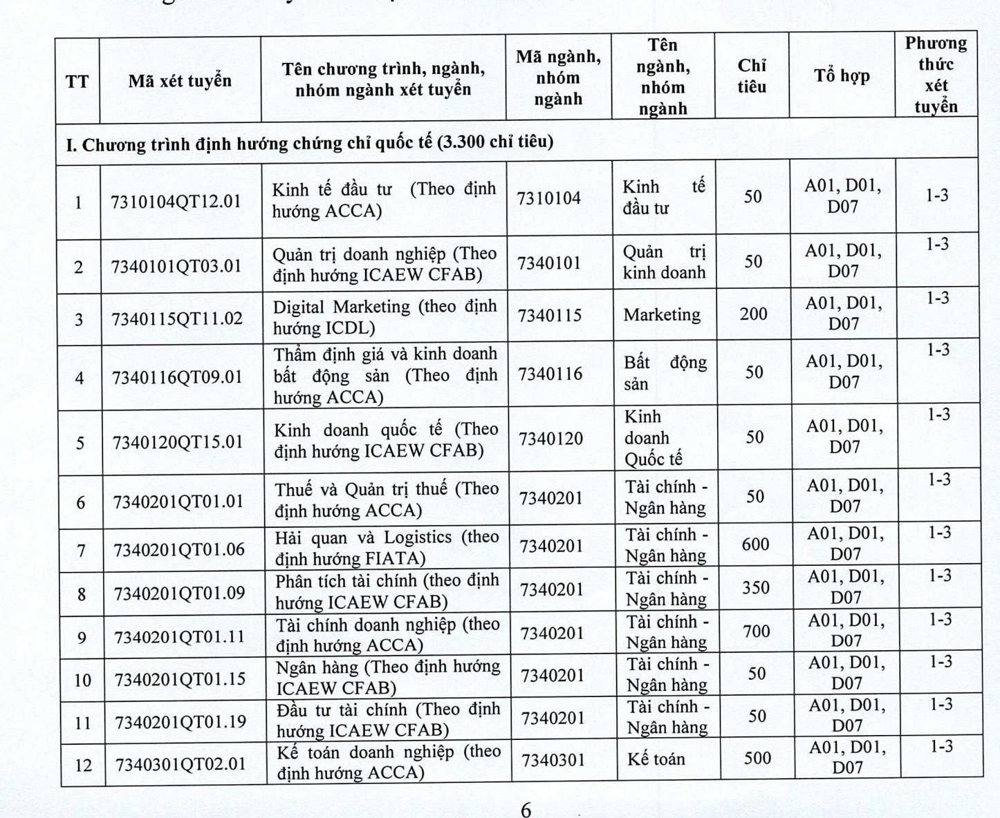 Ảnh màn hình 2025-05-31 lúc 07.20.37
