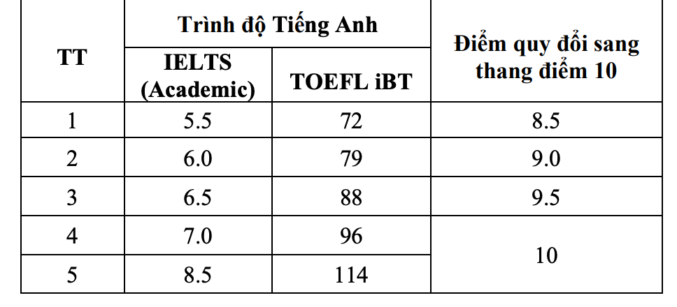 Ảnh màn hình 2025-06-04 lúc 19.09.06