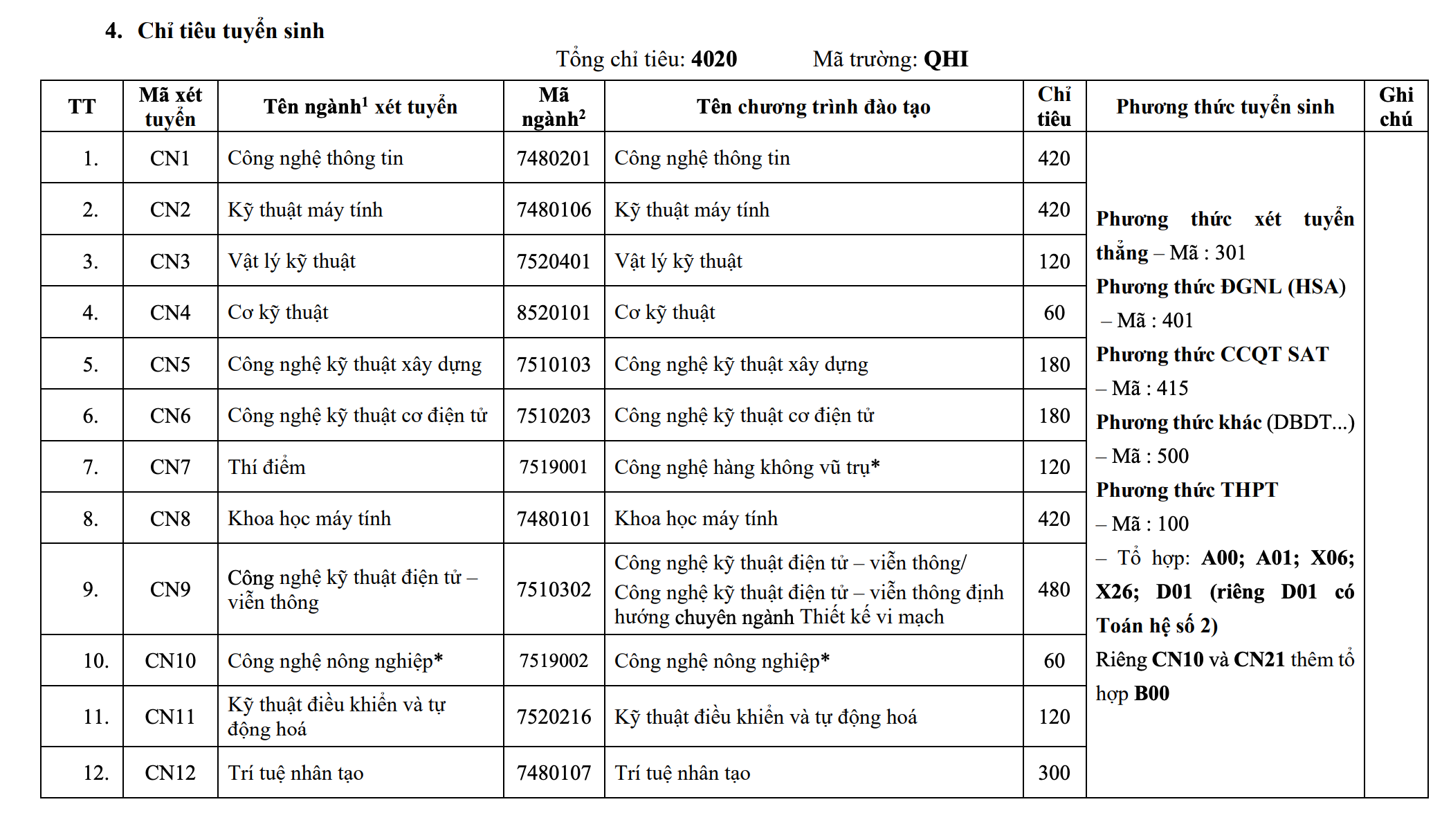Ảnh màn hình 2025-06-04 lúc 19.14.21