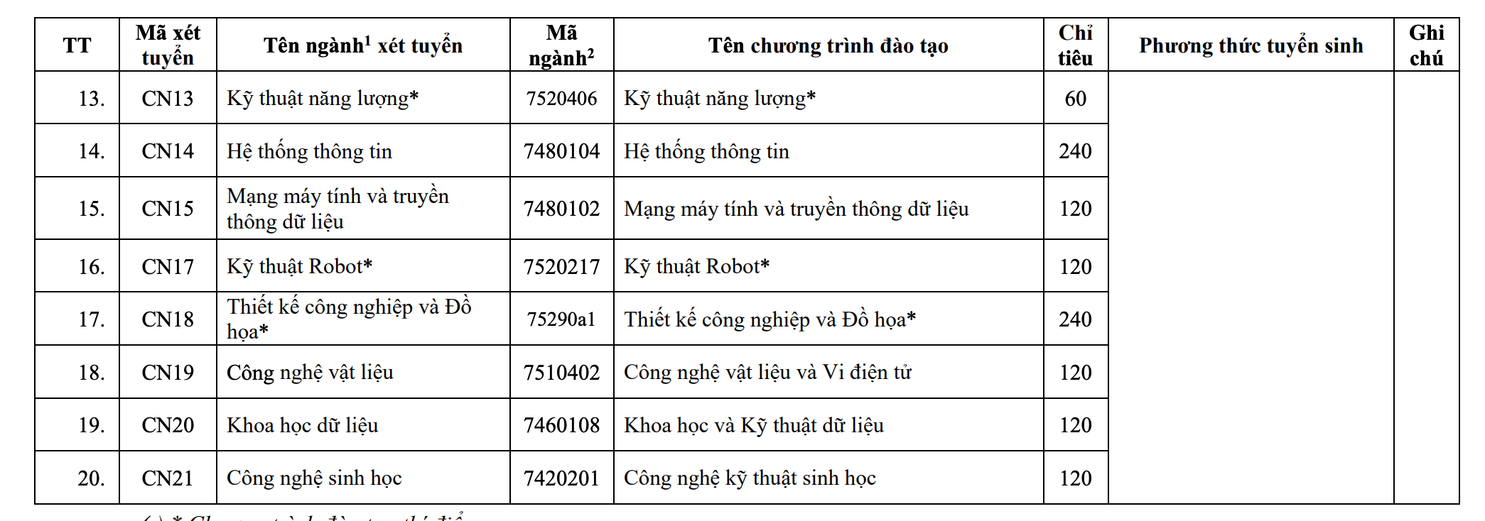 Ảnh màn hình 2025-06-04 lúc 19.15.33