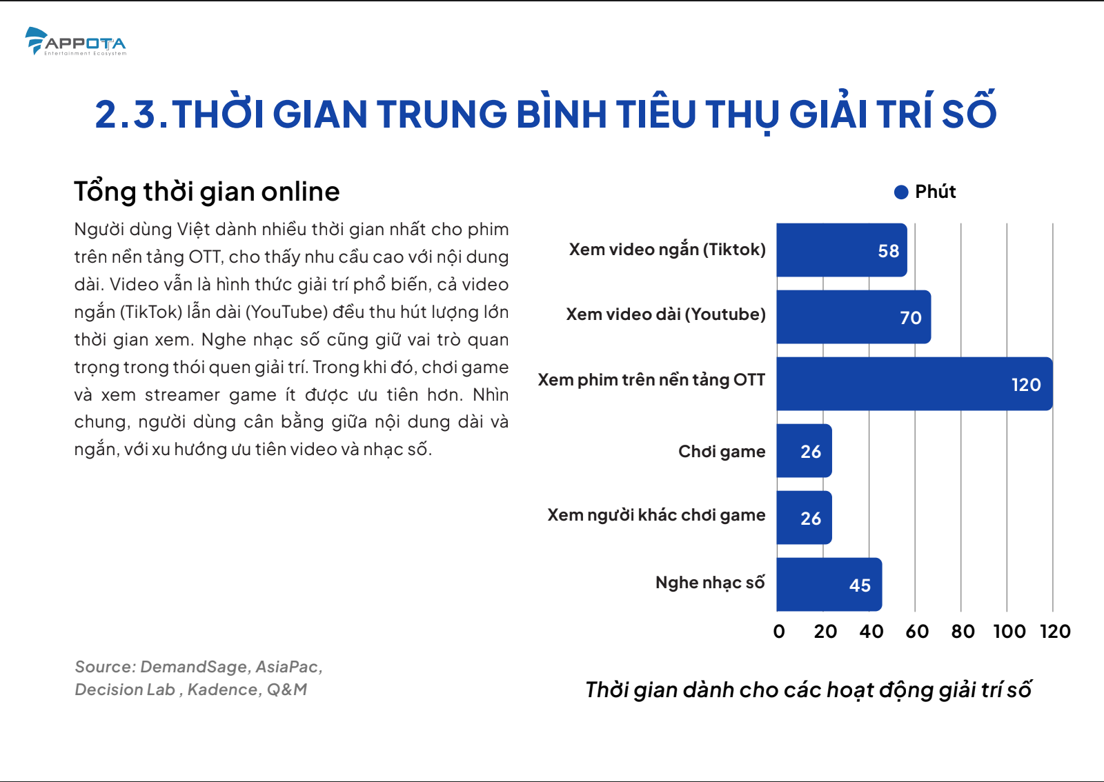 Thá»i gian tiÃªu thá»¥ trung bÃ¬nh cá»§a cÃ¡c loáº¡i hÃ¬nh giáº£i trÃ­ sá»