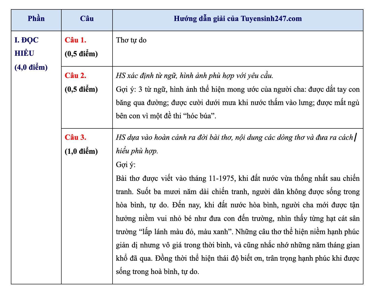 Ảnh màn hình 2025-06-07 lúc 11.12.11