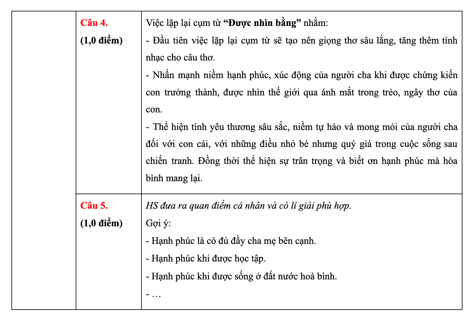 Ảnh màn hình 2025-06-07 lúc 11.12.18