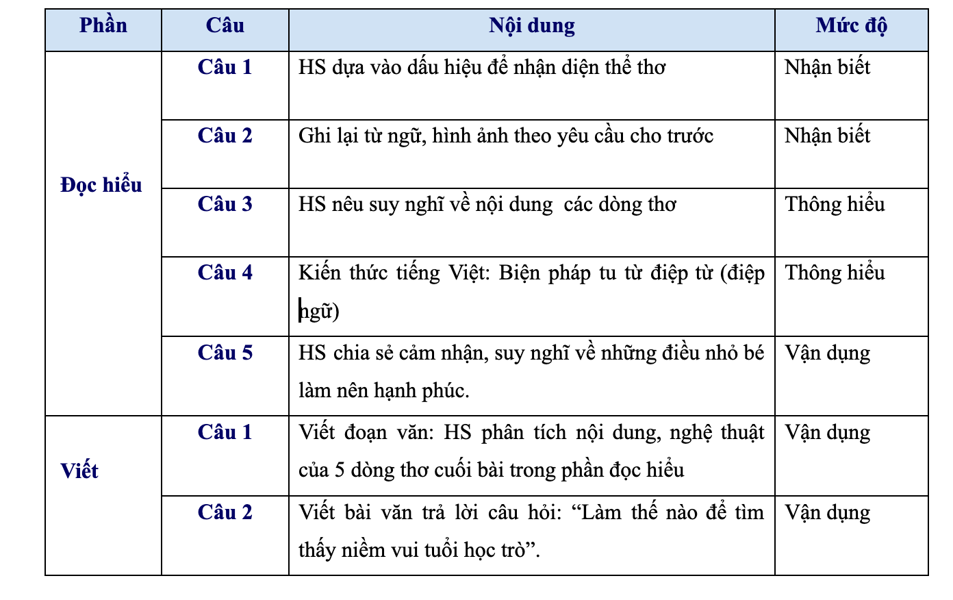 Ảnh màn hình 2025-06-07 lúc 13.21.13