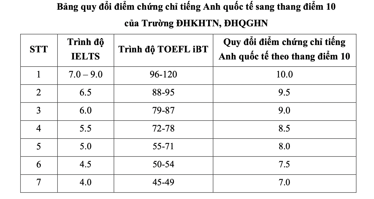 Ảnh chụp Màn hình 2025-06-08 lúc 09.23.02