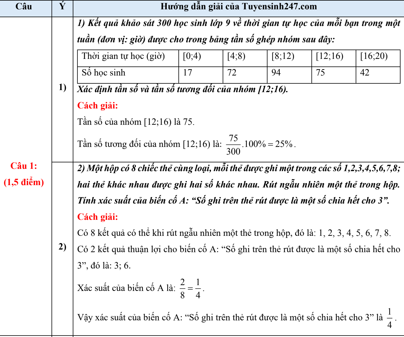 Ảnh màn hình 2025-06-08 lúc 11.51.10