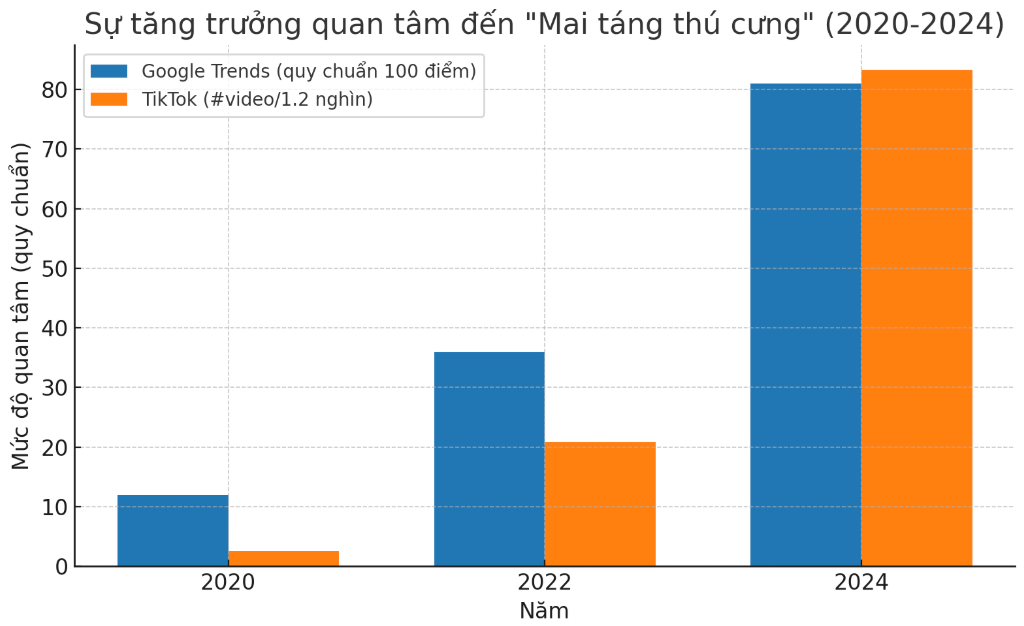 Ảnh màn hình 2025-06-09 lúc 16.29.52