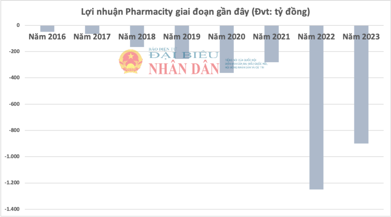 pharmaaa(1).png